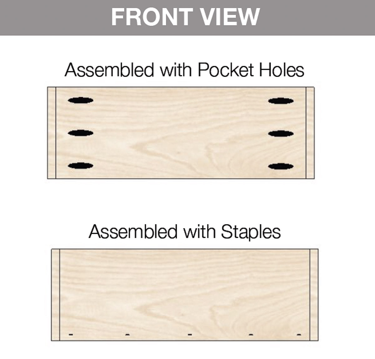 Front view of a drawer box from the printable woodworking plans.