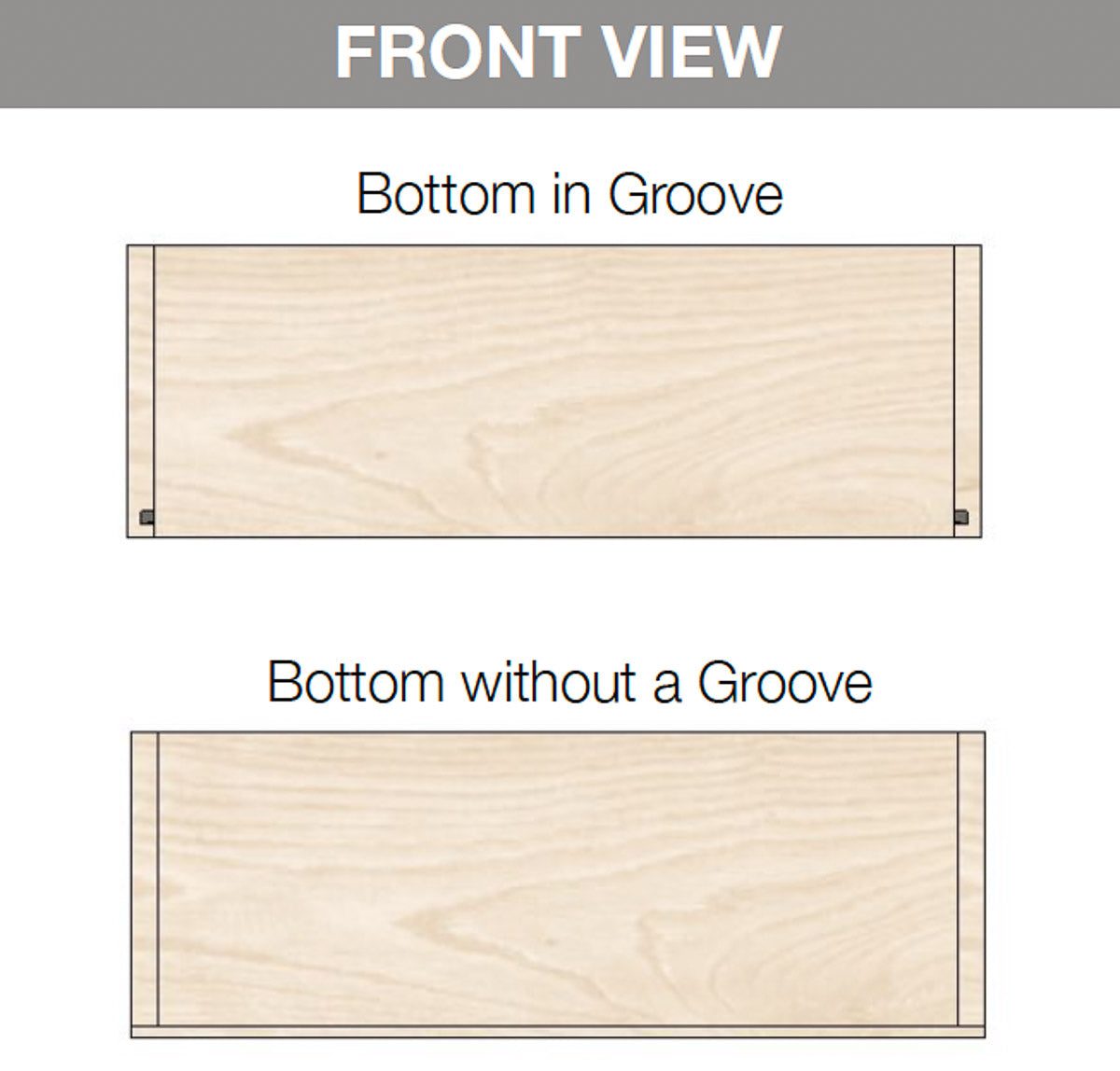 How to Build Drawers with Staples or Nails Woodworking Guide