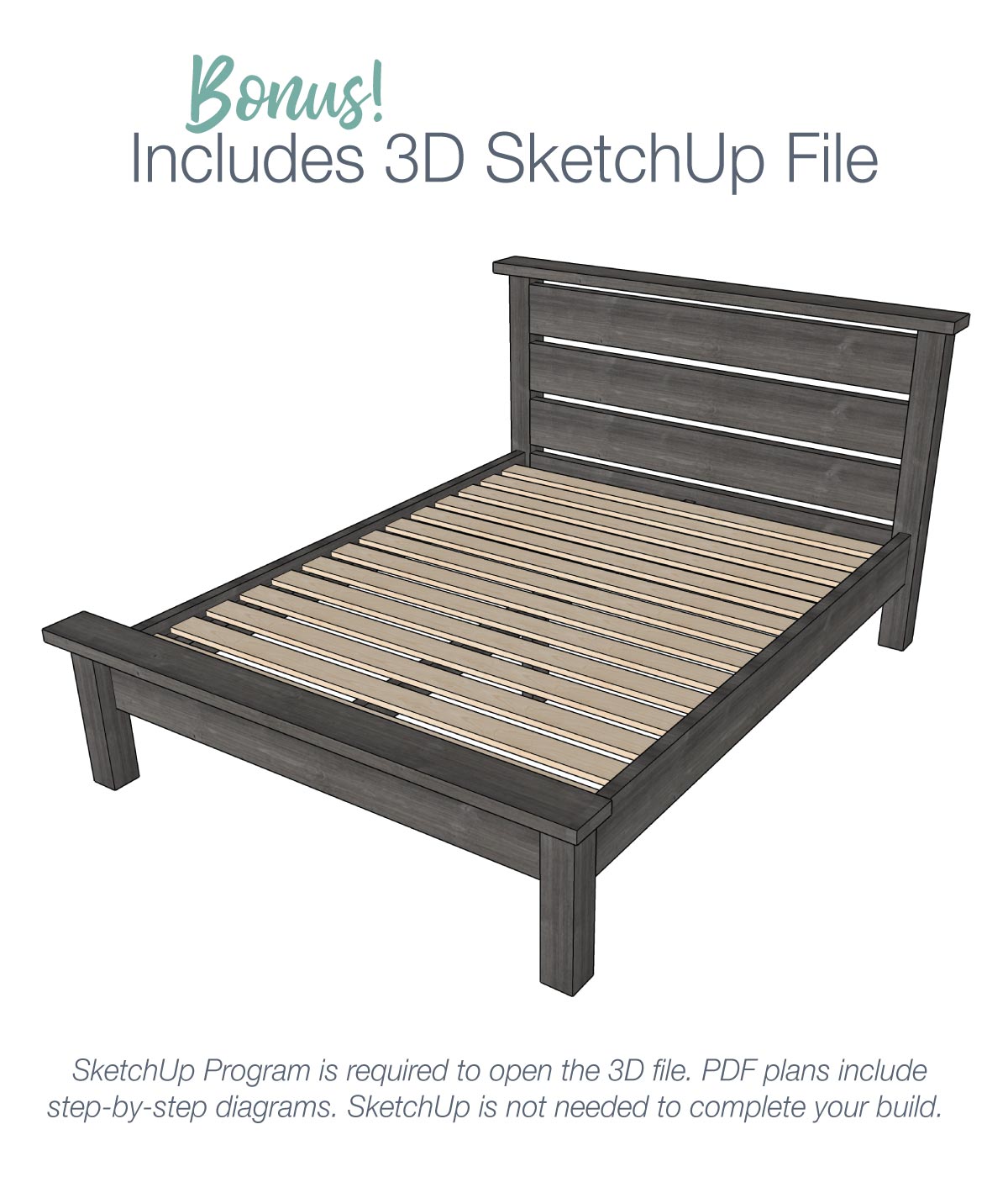Easy Bed Frame with Headboard Woodworking Plans