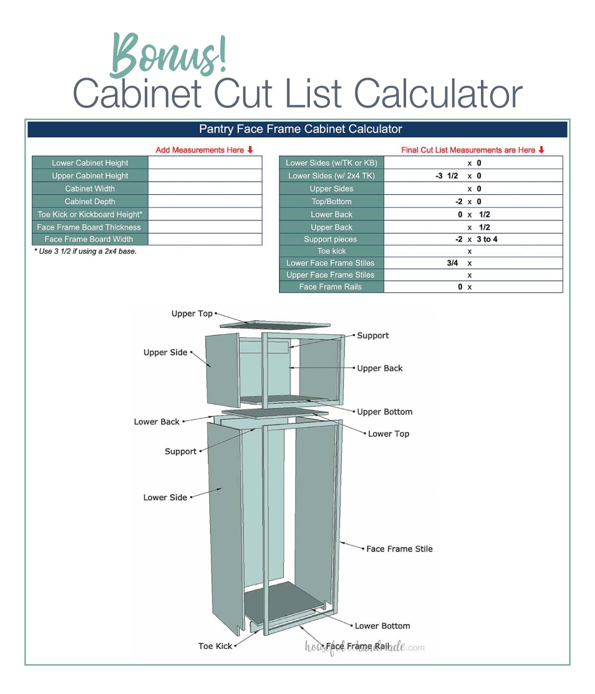 Face Frame Pantry Cabinet Woodworking Plans