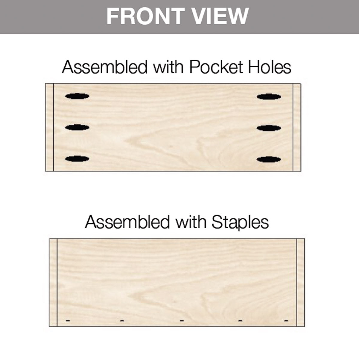 Front view of a drawer box from the printable woodworking plans. 