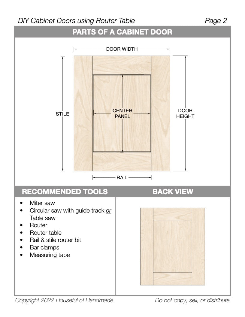How to Build Cabinet Doors using a Router Table Woodworking Guide ...